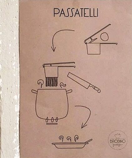 ristorante romagnolo a Cesena